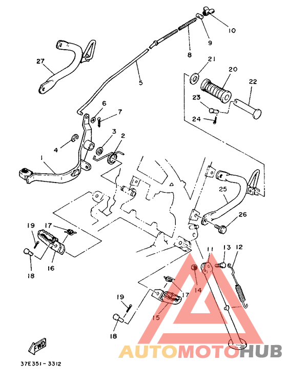 Caballetes-estriberas