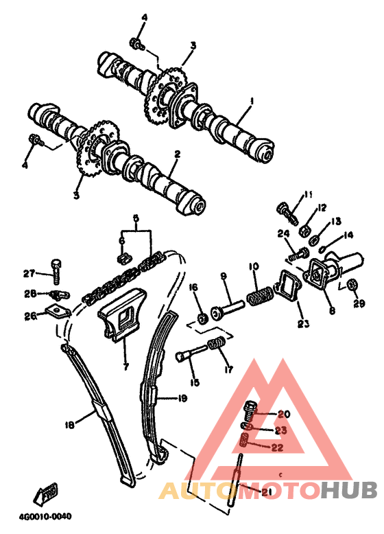 Camshaft. chain