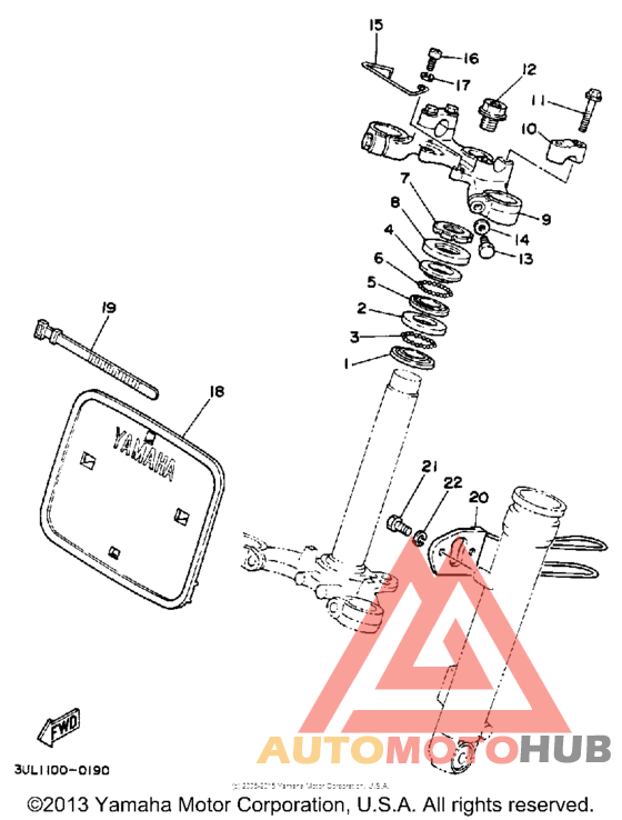 Управление