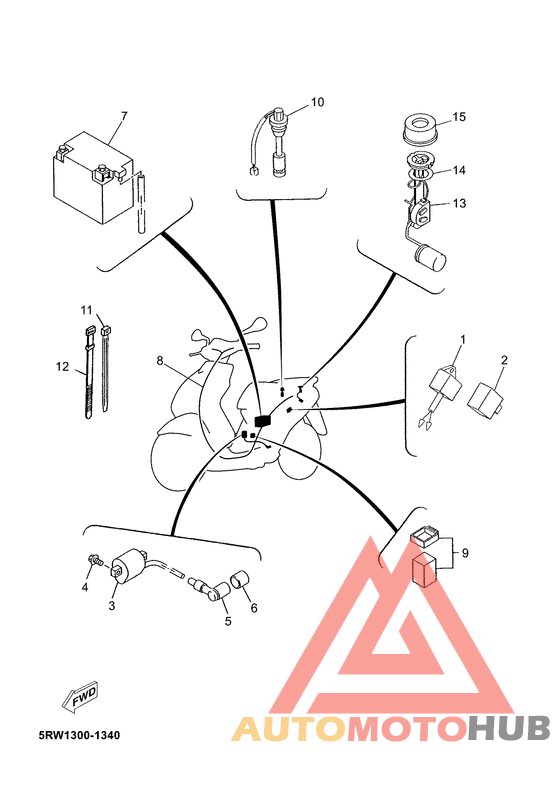 Elektr. ausrustung 2