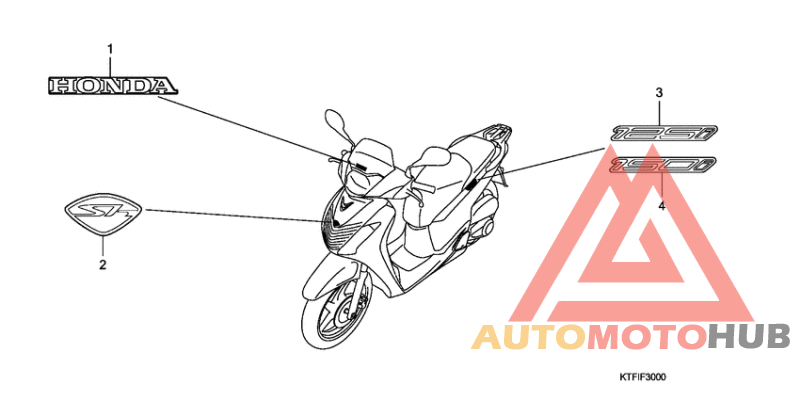 Label read the manual