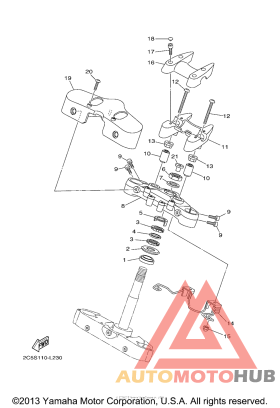 Управление