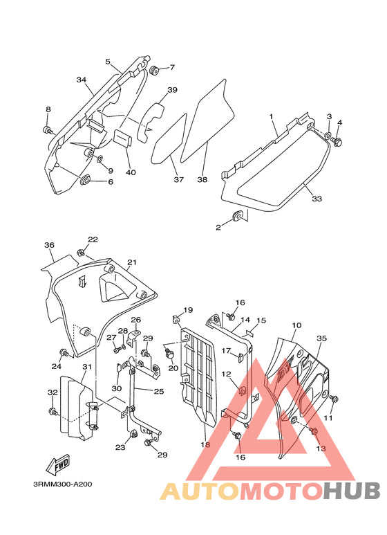 Боковые обтекатели