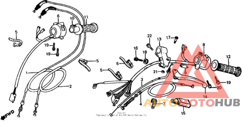 Control levers + switches + cables