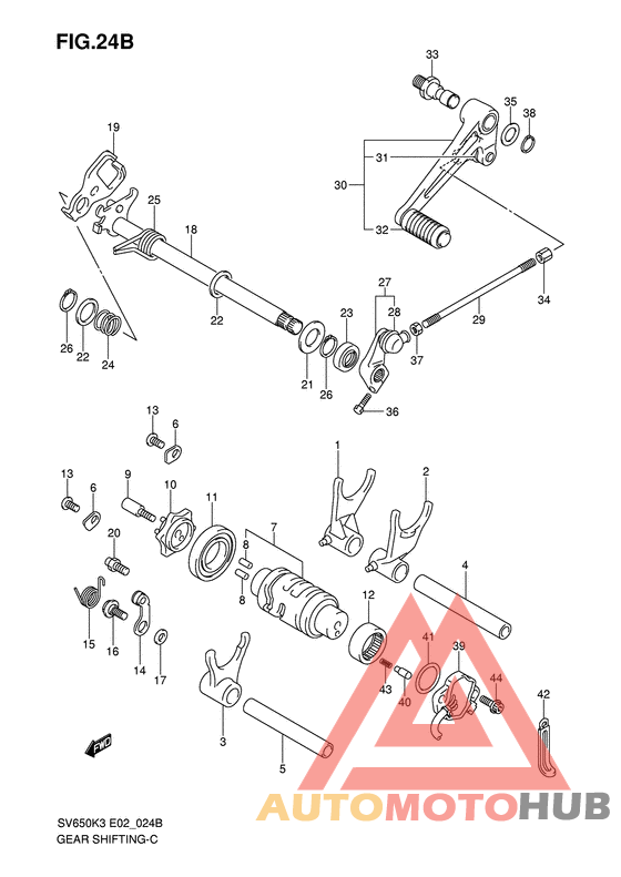 Переключение передач