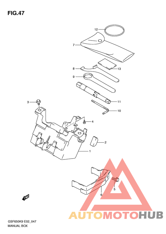 Руководства