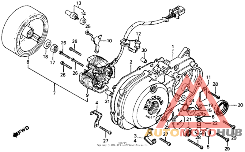 Left crankcase cover + alternator 81-86