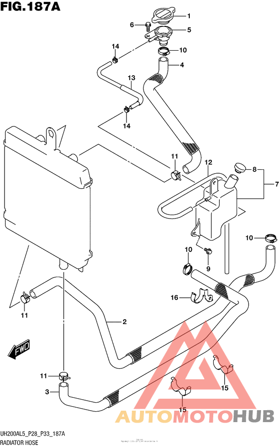 Радиатор и Патрубки