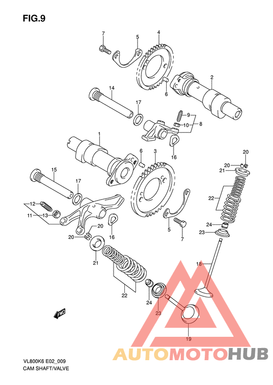 Распредвал -клапана
