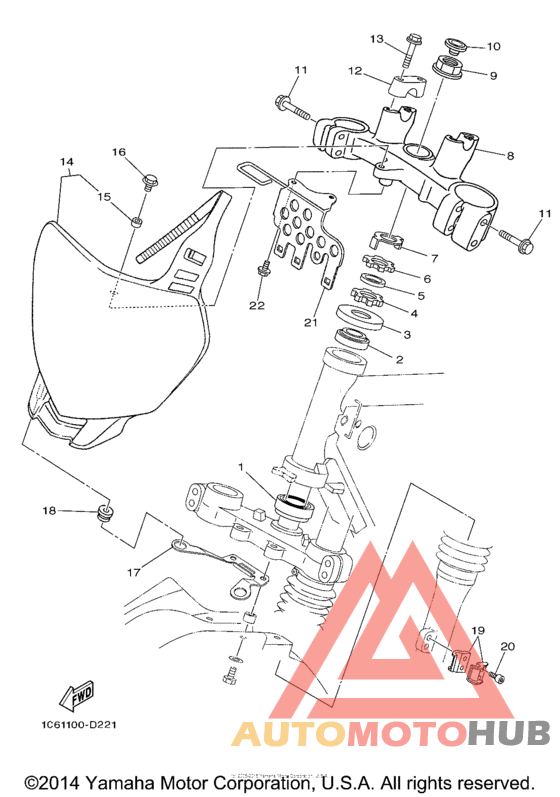 Управление