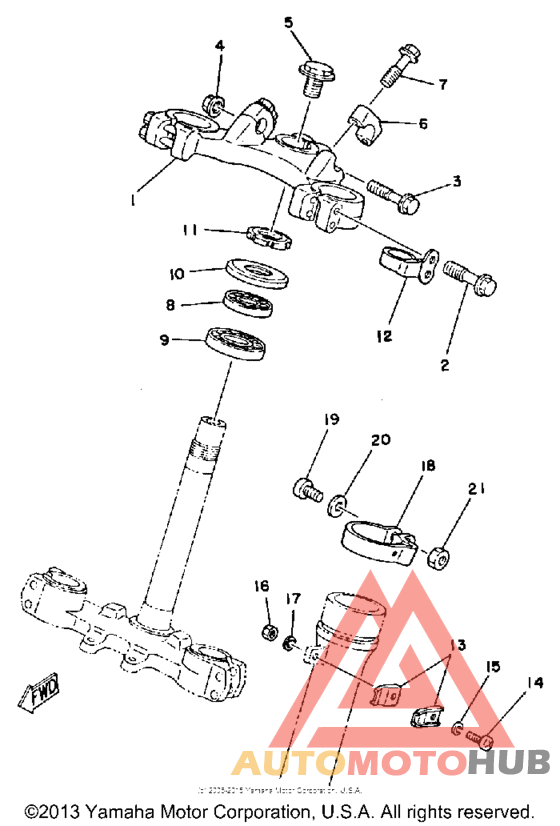 Управление
