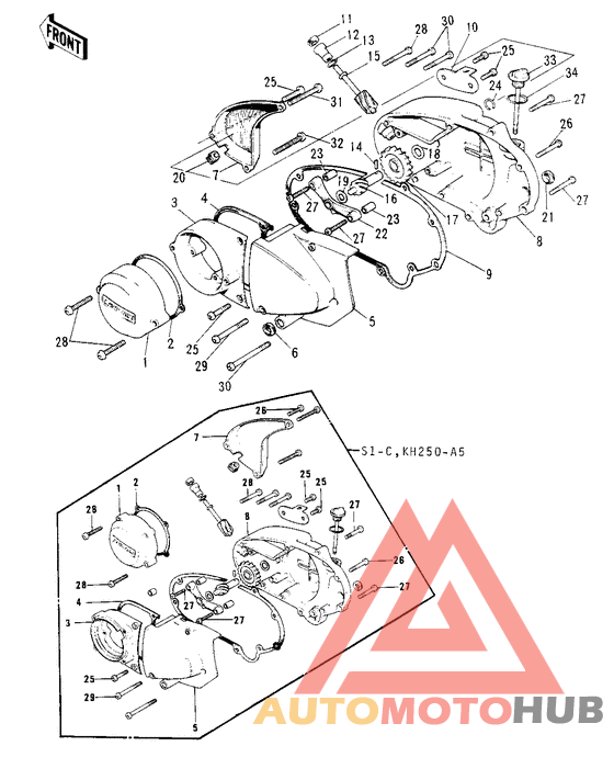Крышки двигателя