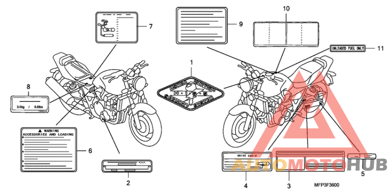 Лейбл предостережения