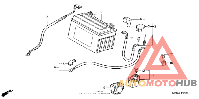 Battery ('99-'00)