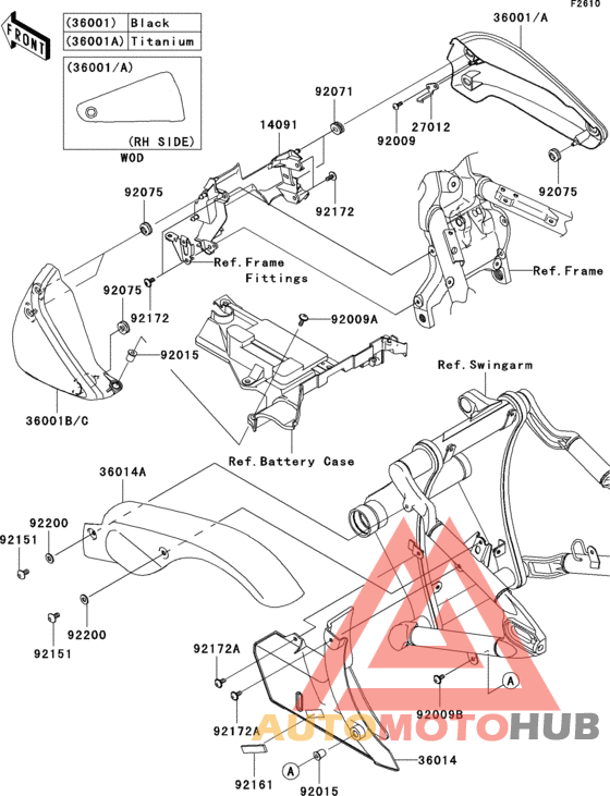 Боковые обтекатели