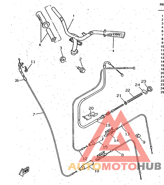 Steering handle. cable