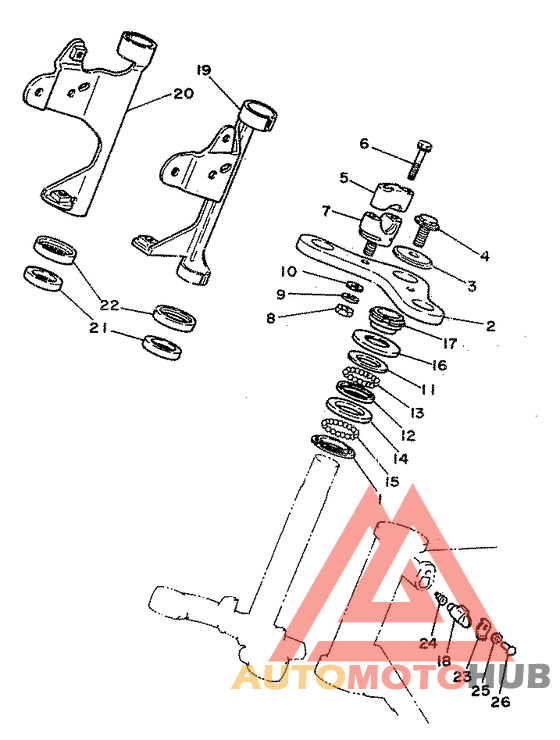 Управление
