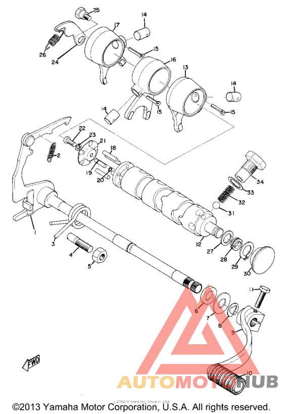 Переключение скоростей