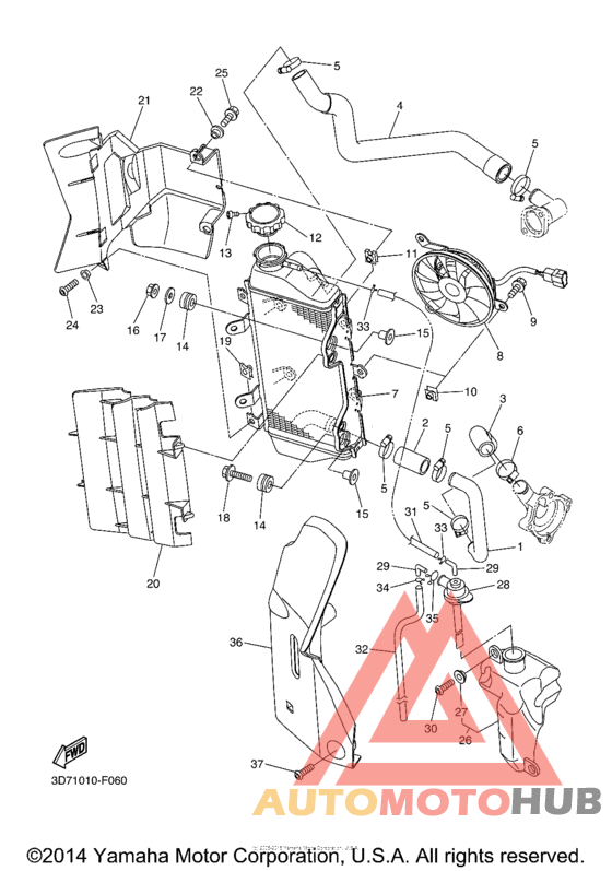 Радиатор и Патрубки