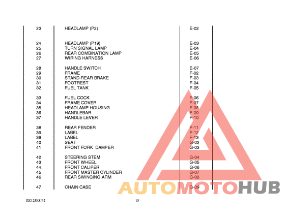 Catalog preface