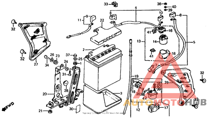 Battery + left side cover + starter switch