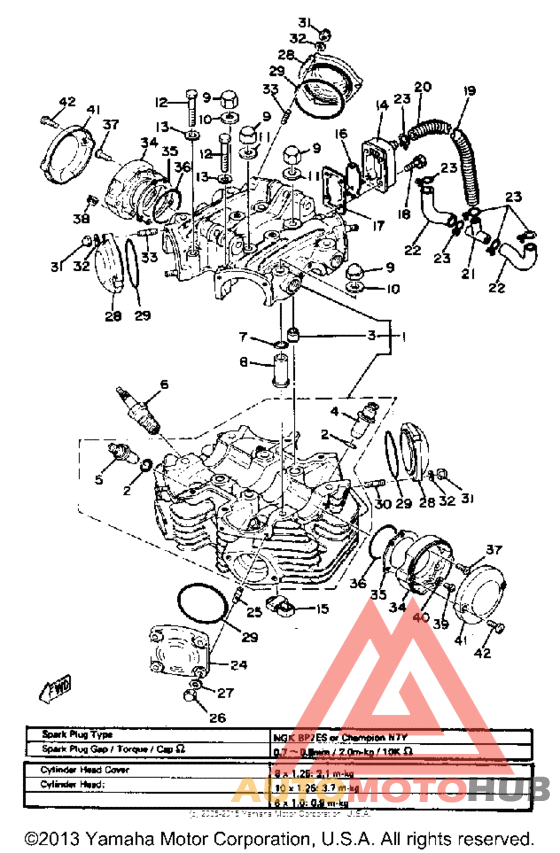 Cylinder head-cylinder head cover