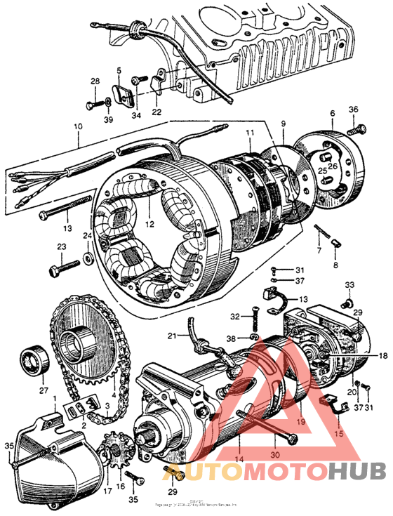 Alternator + starter motor