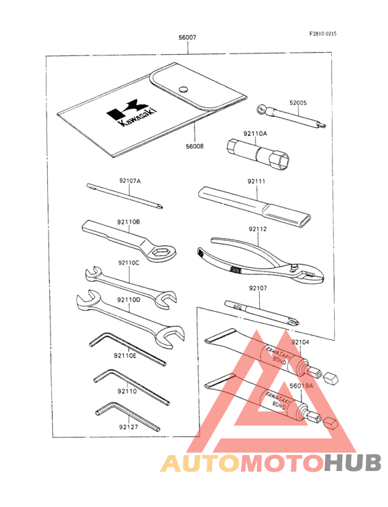 Owners tools