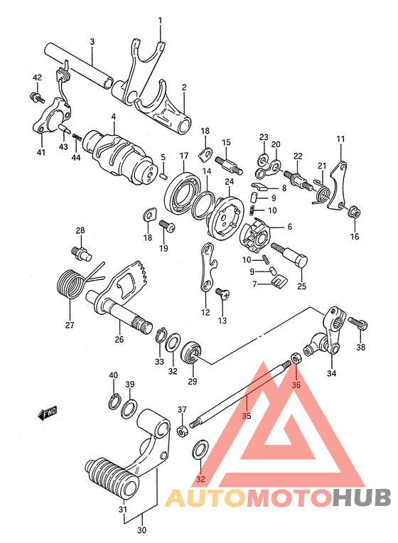 Переключение передач