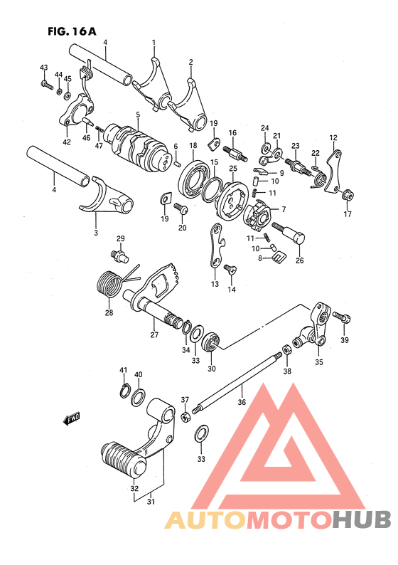 Переключение передач