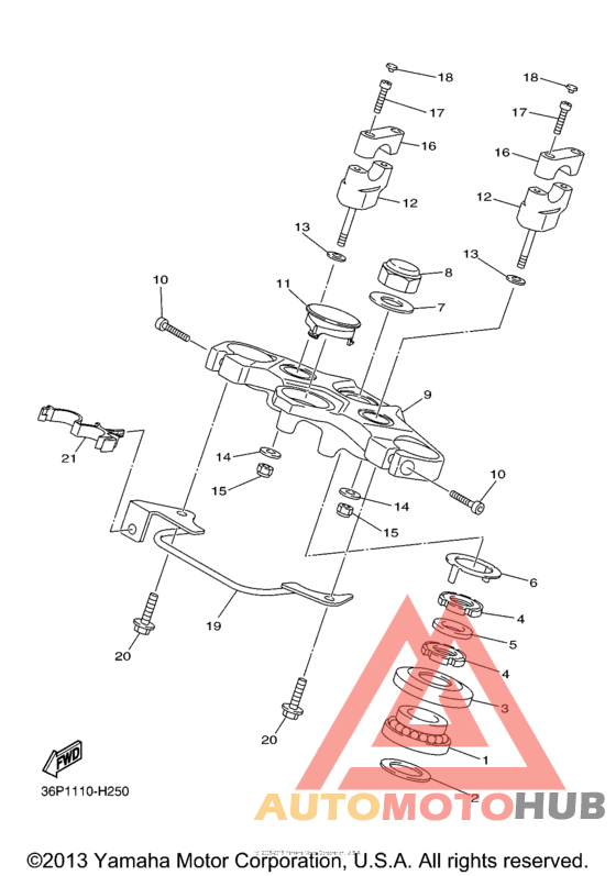 Управление