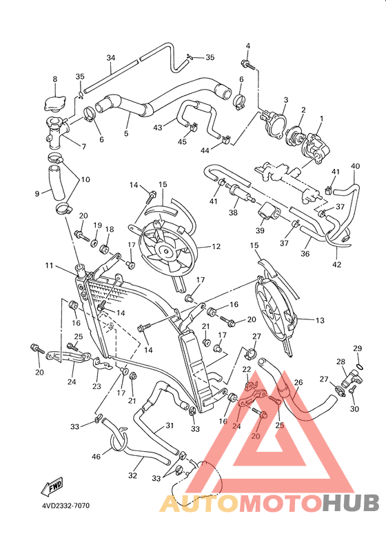 Radiator. hose