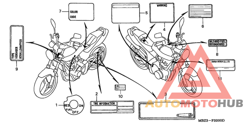 Лейбл предостережения