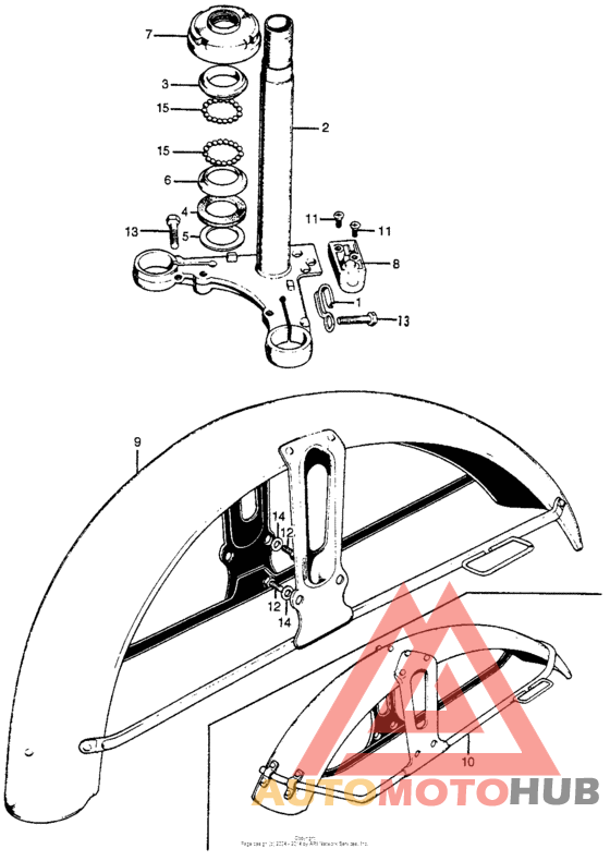Steering stem + front fender