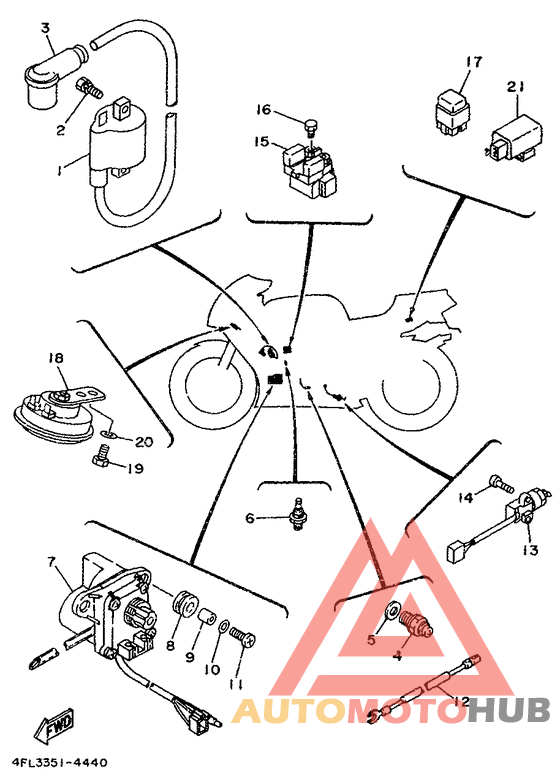 Elektrische ausrustung 2