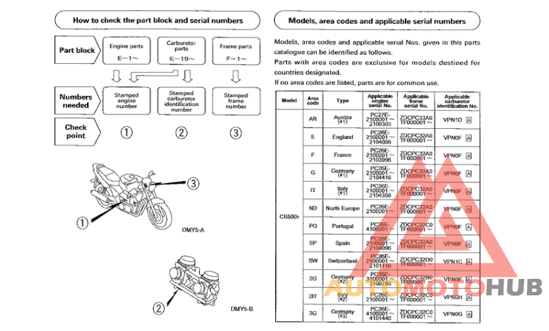 *Applicable serial numbers