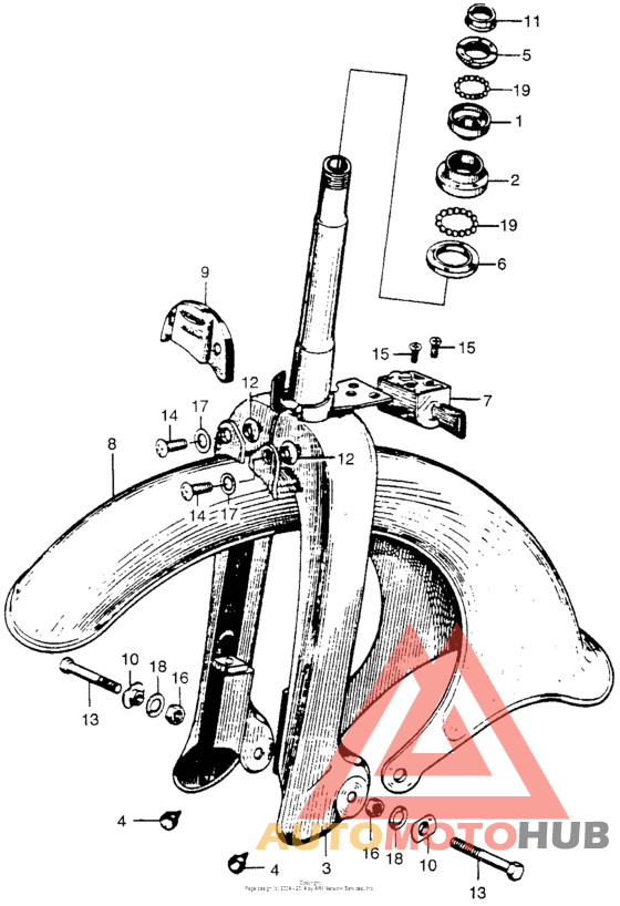 Front fork + front fender