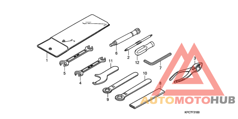 Инструмент