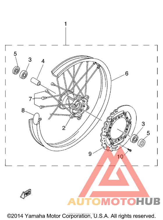 Front wheel kit
