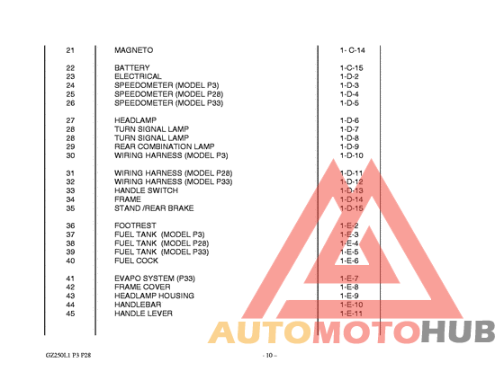 Catalog preface