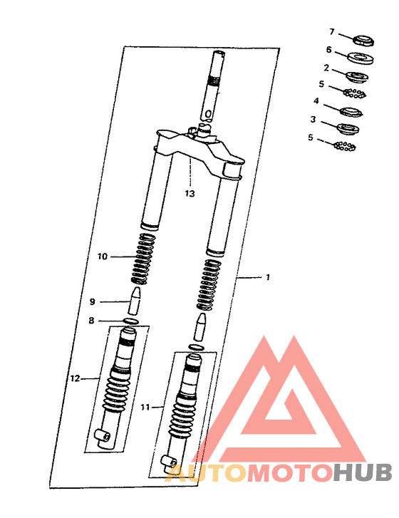 Управление