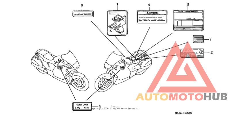 Предупредительные таблички