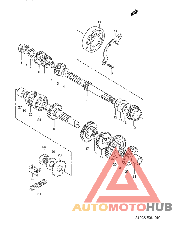 Трансмиссия