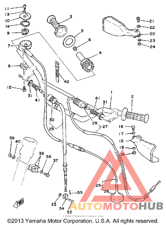 Руль -тросы