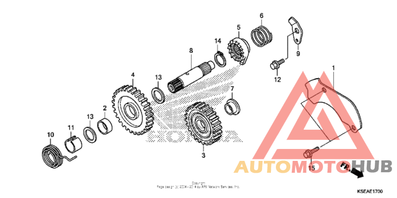 Кик стартер