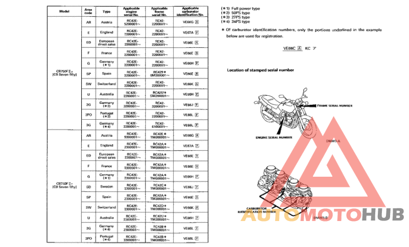 *Applicable serial numbers
