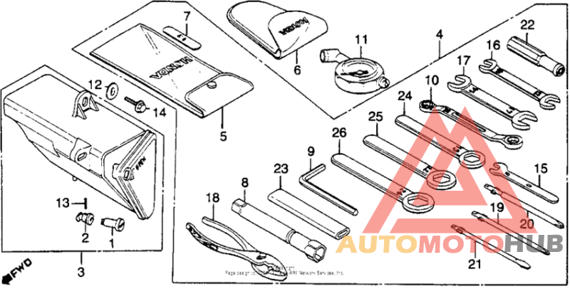 Инструмент