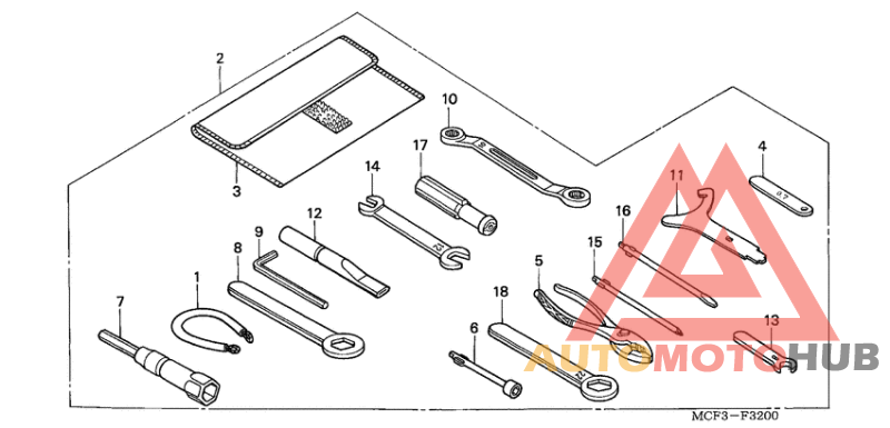 Инструмент