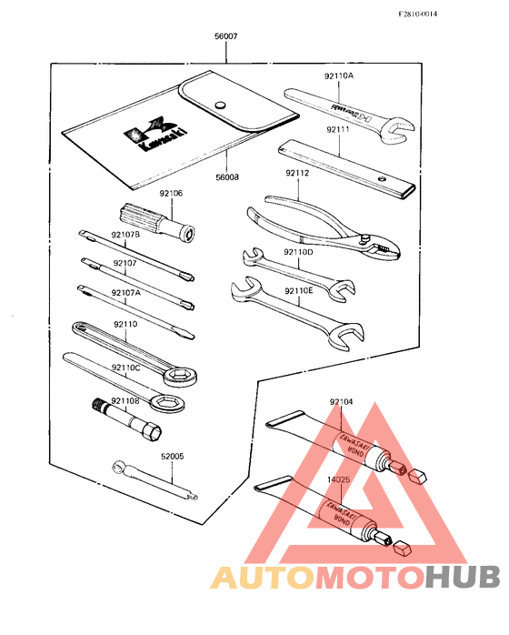 Owner tools