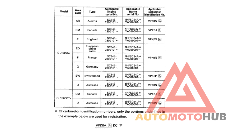*Applicable serial numbers